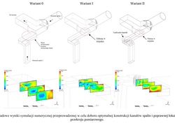 Modelowanie kanał&oacute;w spalin